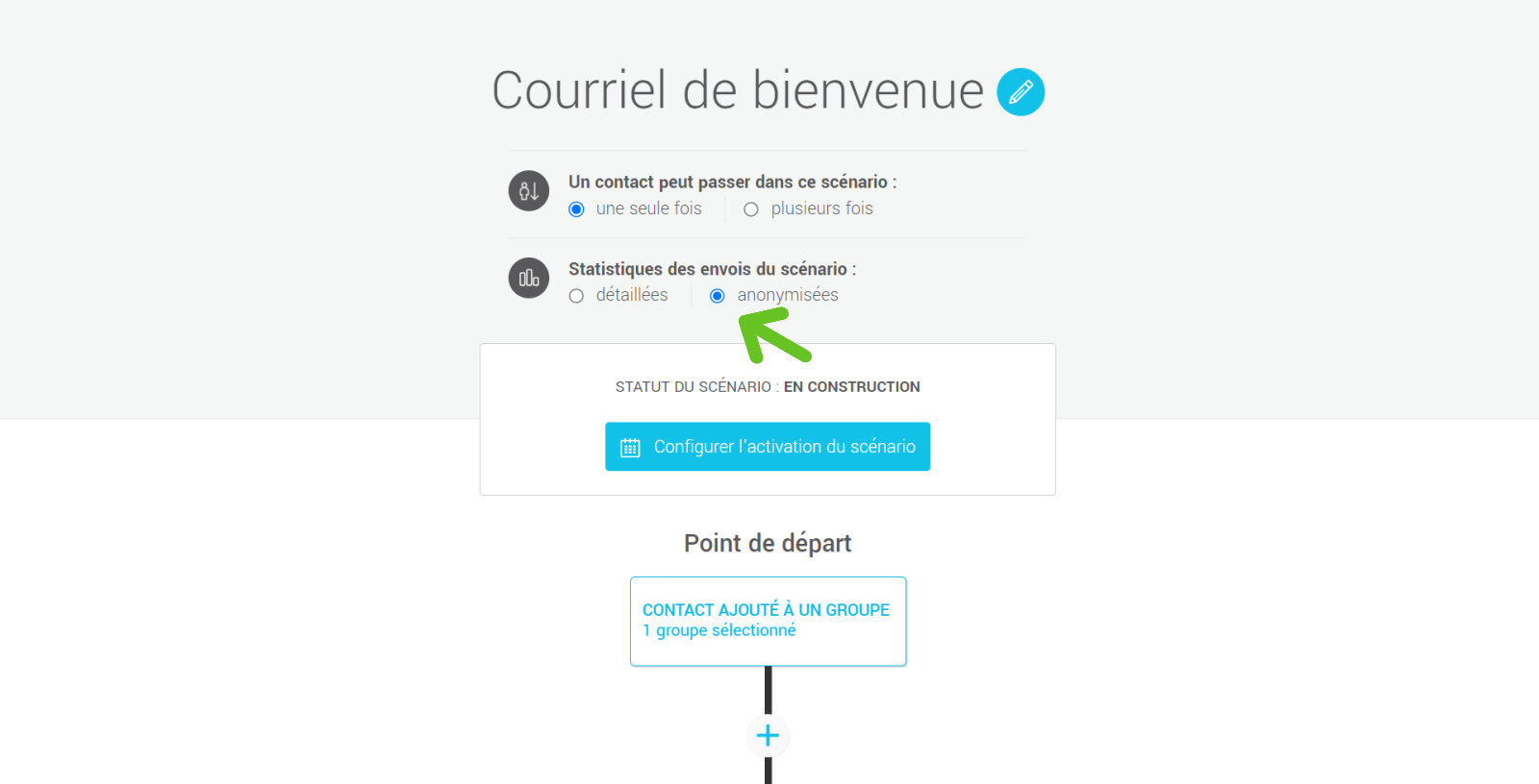 Option Statistiques anonymis&eacute;es dans le marketing automatis&eacute;