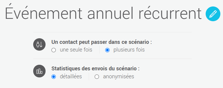 &Eacute;v&eacute;nement r&eacute;current, un contact peut passer plusieurs fois et statistiques