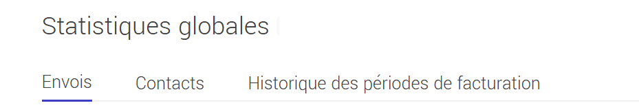 Trois onglets de la page des statistiques globales