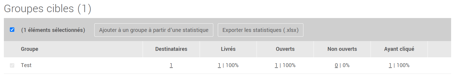 Ajouter &agrave; un groupe statistique